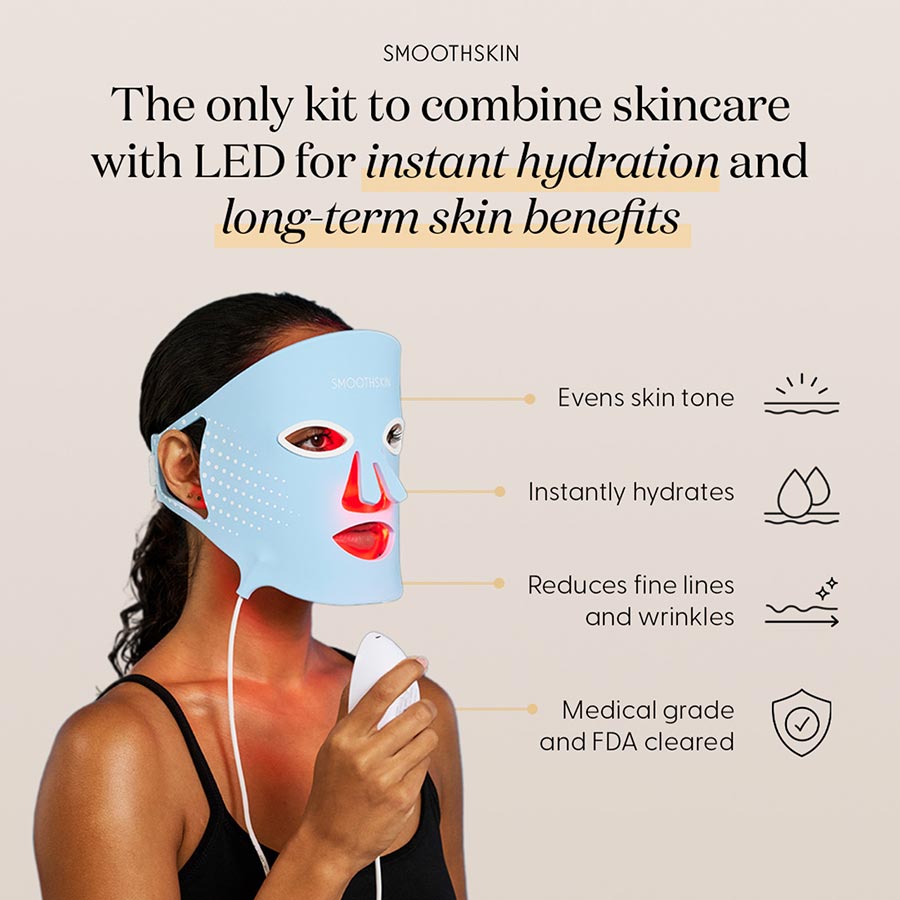 Hydrate and glow red light skincare bundle
