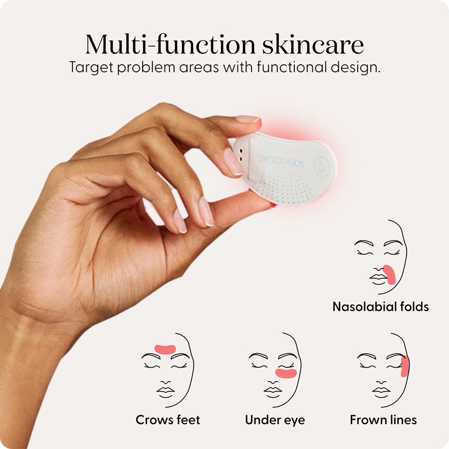 Red light therapy LED eye patches + hydrocolloids