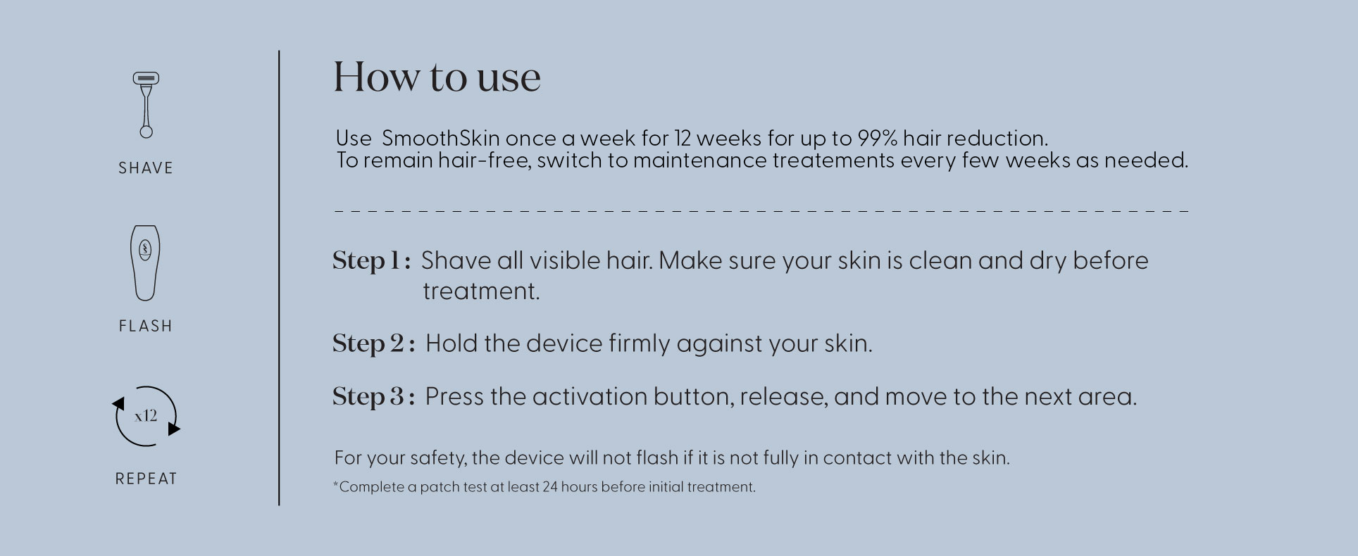 how to use IPL hair removal graphic, summarises text using icons from the text below